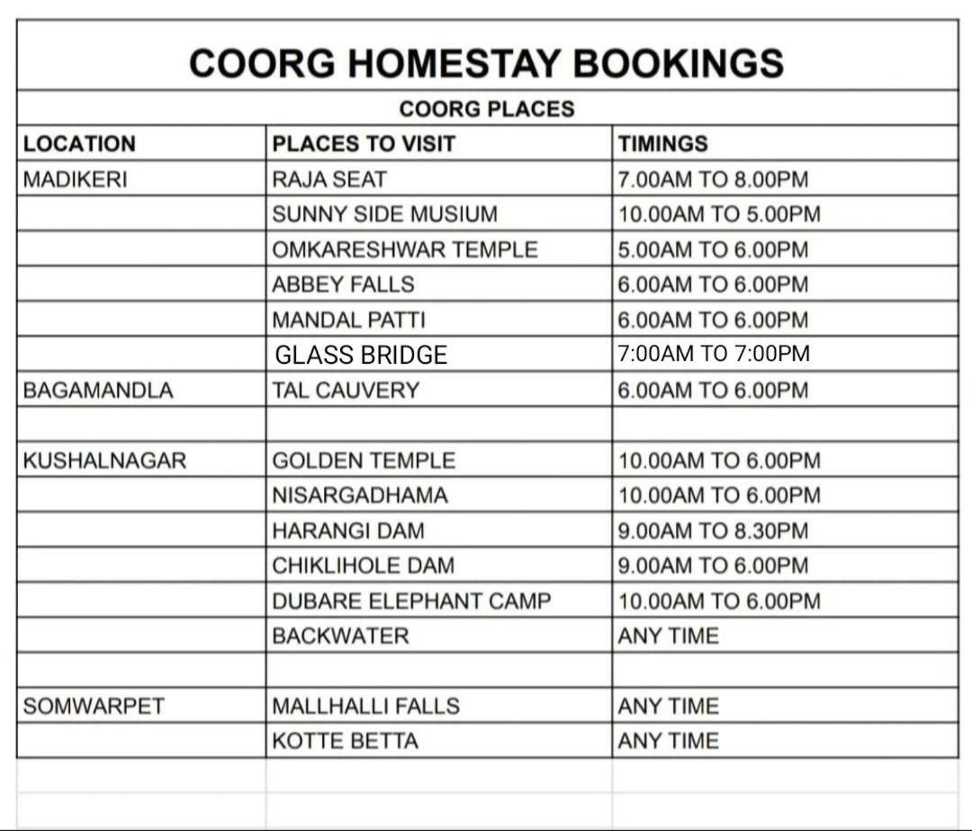 Royal Palm Homestay Madikeri Eksteriør bilde